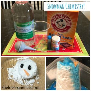 Snowman collage