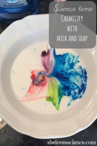 milkchemistry